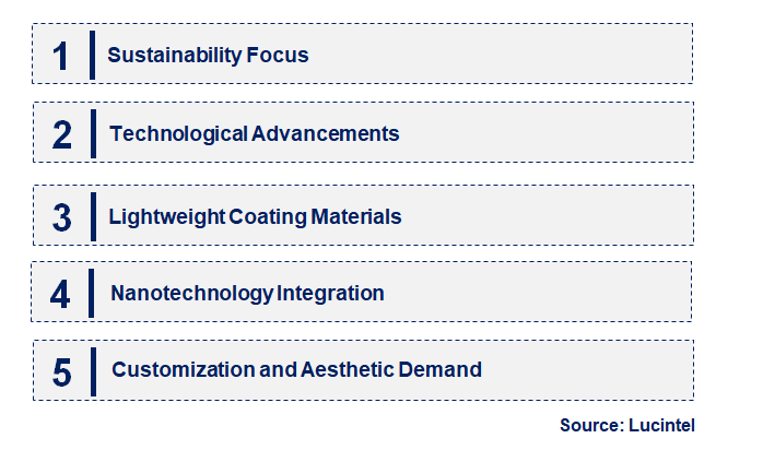 Emerging Trends in the Truck Coating Market